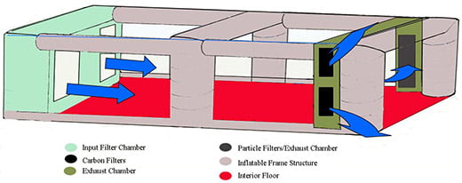 wsl-schematic